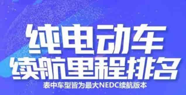 國內市場126款純電動汽車續(xù)航里程排行榜