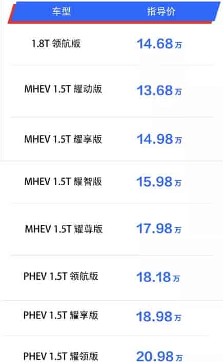 吉利新款博瑞GE配置、外觀、性能評測