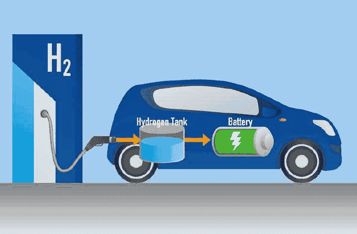 第五屆國際氫能與燃料電池汽車大會(huì)9月14-16日將于上海召開