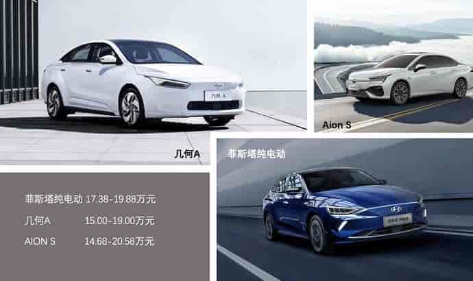 Aion S、幾何A“上門(mén)挑戰(zhàn)”，菲斯塔純電動(dòng)勝券幾何？